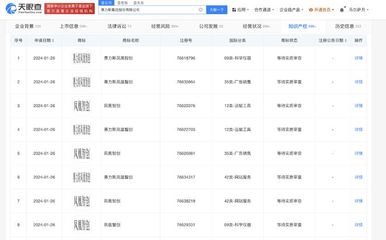 賽力斯申請鳳凰智創(chuàng)商標(biāo)，布局計算機軟硬件及輔助設(shè)備批發(fā)業(yè)務(wù)